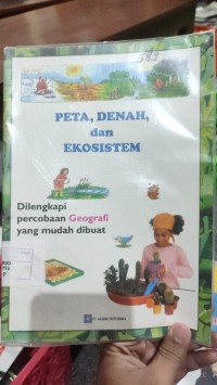 Image of Peta, Denah, dan Ekositem